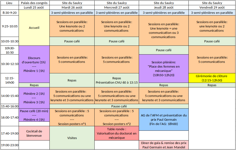 Programme